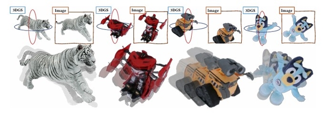 3D 캐릭터의 동작을 움직이게 만들어 주는 AI 기술.UNIST 제공.