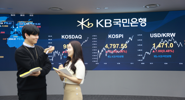 KB국민은행 딜링룸에 15일 코스피 지수와 원·달러 환율이 표시되고 있다.[국민은행 제공]