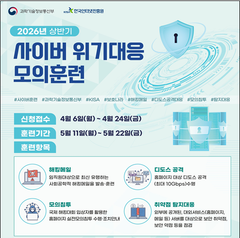과학기술정보통신부 제공