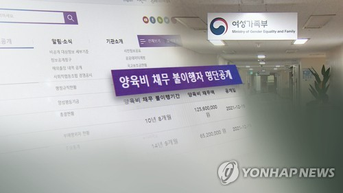 양육비 채무 불이행자 명단공개 [연합뉴스]