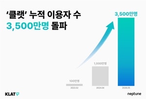 넵튠 채팅솔루션 '클랫' 이용자 3500만명 넘었다
