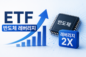 “6개월간 764% 상승?”…‘반도체’ 수익률 상위권 ETF 줄줄이