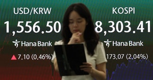 국민연금 ‘매도 폭탄’ 우려에 코스피 8300선 후퇴… "실제 물량은 제한적"