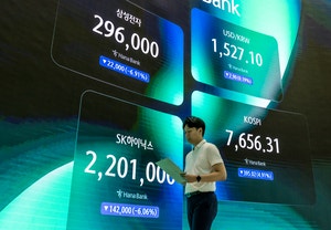 "계좌가 녹는다" 삼전닉스 레버리지 13%↓…정부, 결국 ‘칼’ 뺀다