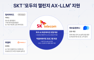 SKT 자체 AI 모델 스타트업 제공