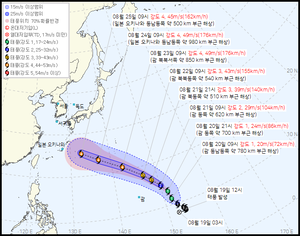 ‘초속 49m’ 태풍 ‘<b>사우델</b>’ 세력 키워 북상, 한반도 영향은