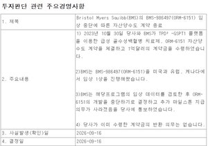 <b>오름테라퓨틱</b> “BMS에 기술이전한 혈액암 신약 ‘ORM-6151’ 반환”