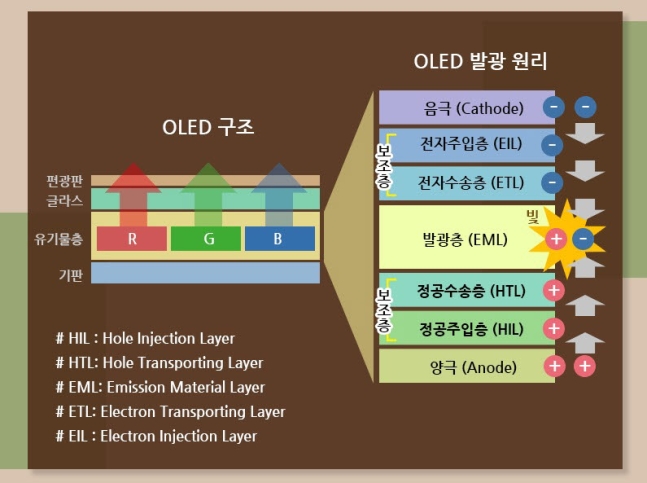 폴디드 이미지