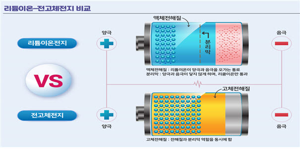 IPA현대 이미지