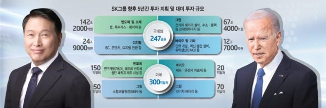 SK아이이테크놀로지(주) 이미지