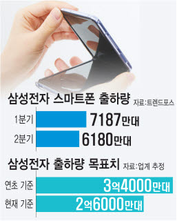 삼성부품 이미지