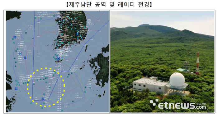 <b>제주</b>남단 공역 끝까지 탐지...국토부, '<b>한라 레이더</b>' 준공