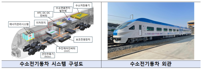 (자료=국토교통부)
