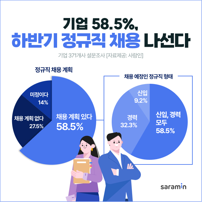원본보기