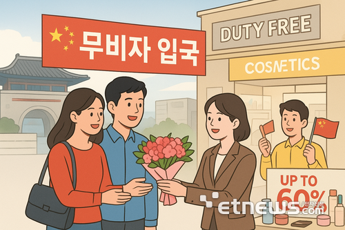 中 관광객 무비자 첫날…면세·관광·유통업계 '유커 <b>특수</b>' 기대