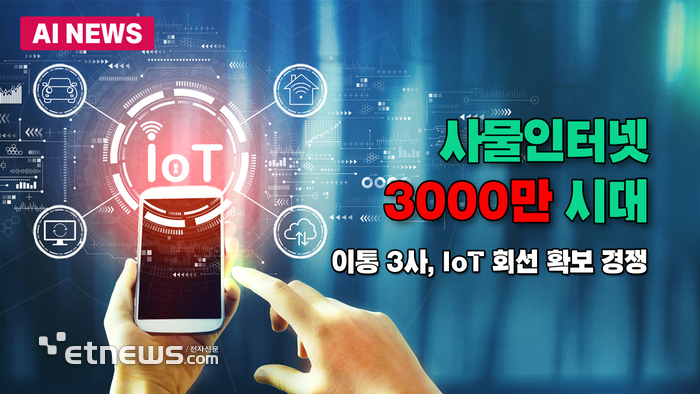 사물인터넷 3000만 시대
