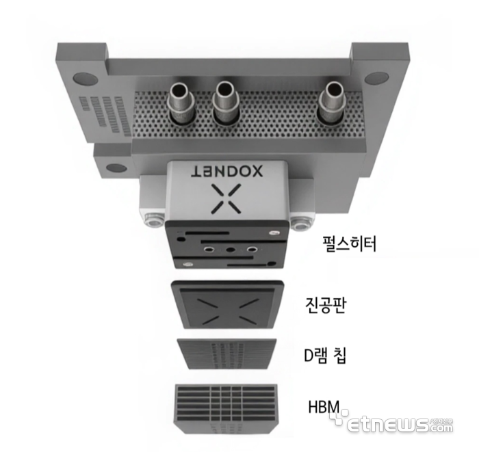 0003370640_001_20251116203614246.png?type=w800