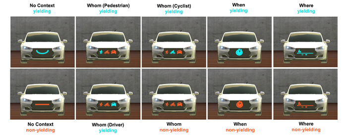 자율주행차 외부 인터페이스(eHMI) 유형별 시각적 표현.