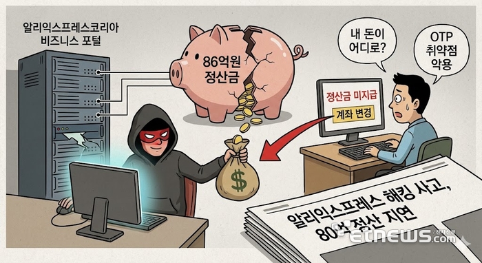 기사의 이해를 돕기 위한 생성형AI 이미지