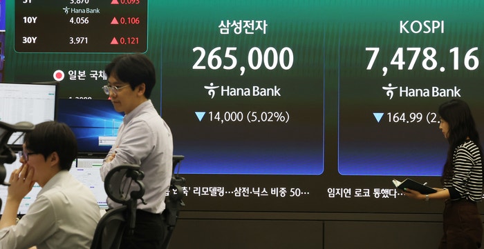 코스피, 7800선 회복…변동성 3월 이후 최고 수준