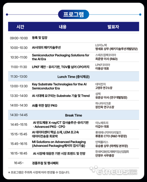 테크데이