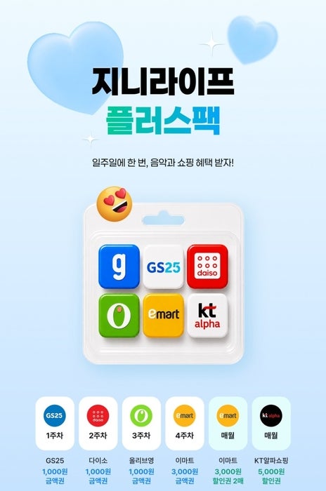 KT지니뮤직, 음악 구독에 쇼핑 혜택 결합…'지니 라이프 플러스팩' ...