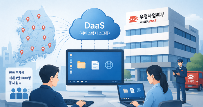 공공 최대 '우본 DaaS', NHN클라우드·KT클라우드 '2파전'