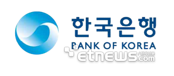6월 가계대출 8조3000억원 폭증…한은 “연간 관리 목표치 근접” 경고