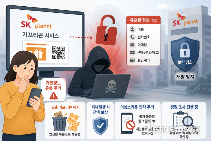<b>SK플래닛</b>, 기프티콘 이용자 개인정보 유출