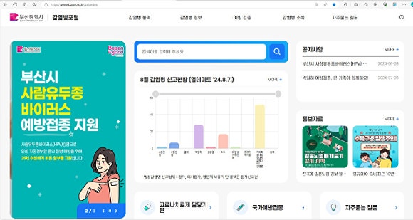 <b>부산시</b>, <b>감염병</b> <b>포털</b> 개설·운영…<b>감염병</b> 정보 제공