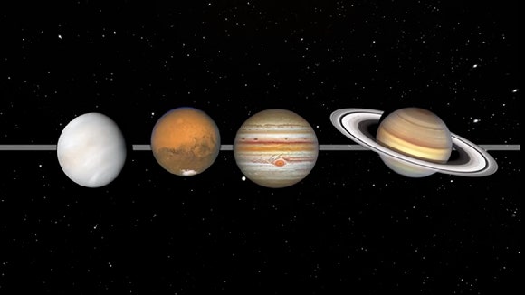 금성, 화성, 목성, 토성 등이 '정렬'하는 현상을 남동쪽 하늘에서 1월에 볼 수 있다. [사진=NASA]