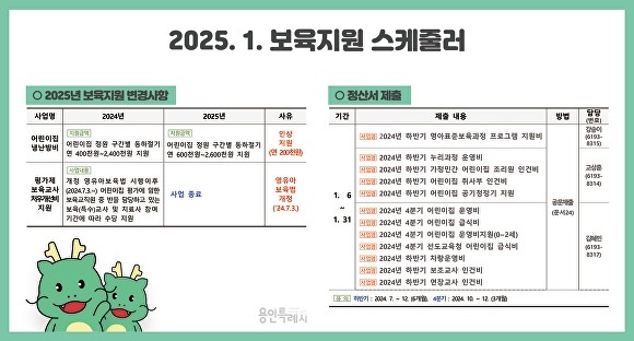 용인특례시 수지구, <b>보육</b>기관 대상 ‘<b>보육</b>지원 스케줄러’ 제작·배포