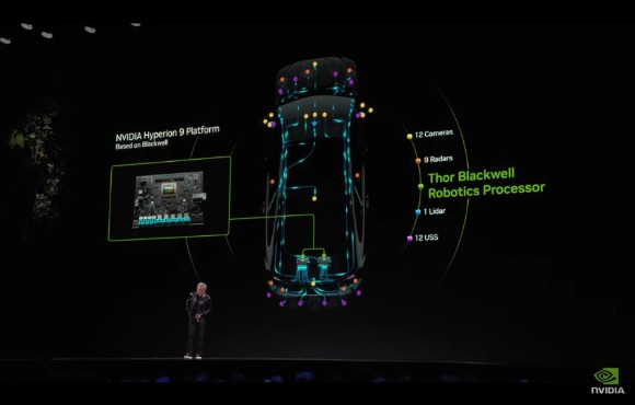 Jensen Hwang Nvidia的首席執行官在＆＃65279中介紹了基於Blackwell的Hyperion 9平台[照片= nvidia]