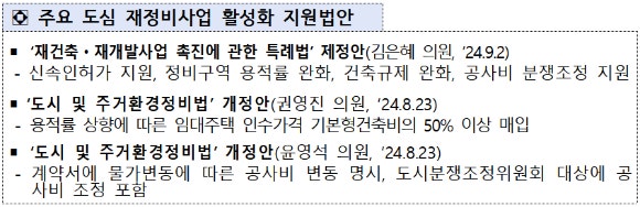 2026년 대한건설협회 주요 도심 재정비사업 활성화 지원법안.[사진=대한건설협회]