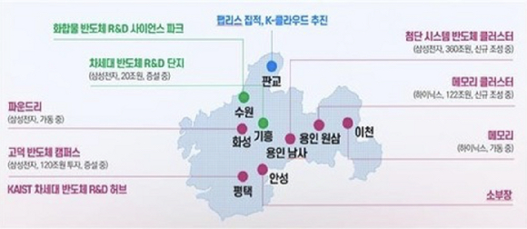 반도체 메가 클러스터 신규 투자 계획도 [사진=산업통상부]