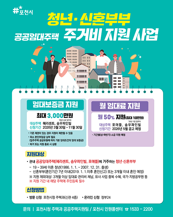 경기도 포천시가 무주택 청년과 신혼부부를 위한 공공임대주택 주거비 지원사업의 주요 혜택과 신청 기준을 알리는 포스터. [사진=포천시]
