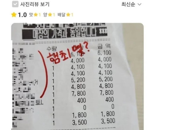 햄버거 여러 개 주문했더니 다짜고짜 "햄최몇?"⋯영수증 메모 논란