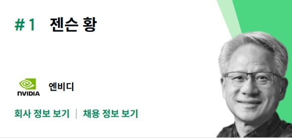 글래스도어의 '올해 최고의 CEO' 순위에서 1위를 차지한 젠슨 황 엔비디아 CEO.[사진=글래스도어]