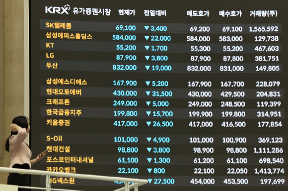 서울 여의도 한국거래소 2층 홍보관내 전광판에 비친 시장정보.[사진=연합뉴스]