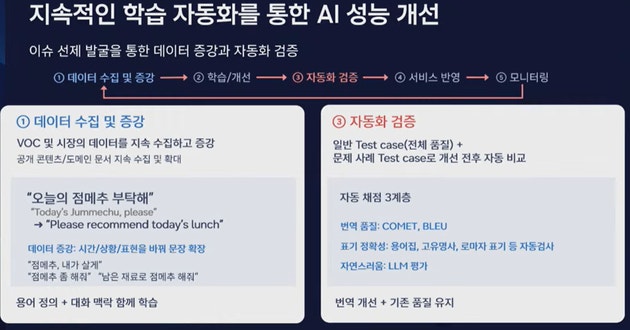 황인철 삼성전자 MX사업부 부사장 자료 화면.[사진=삼성 AI 포럼 2026]