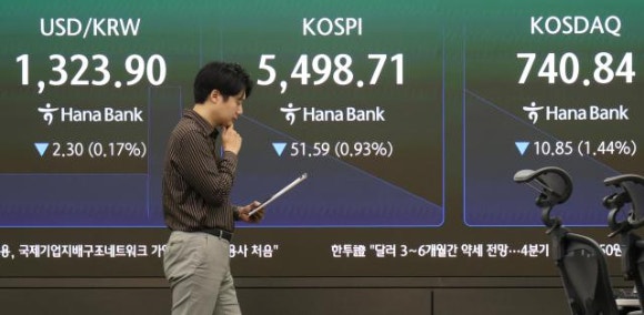 빅테크 '실적 시즌' 경계⋯코스피 '5540선' 약보합 등락