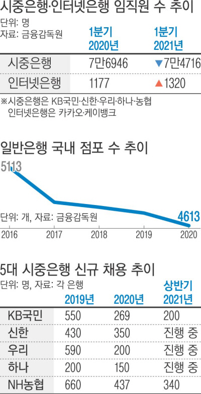 [경향신문]