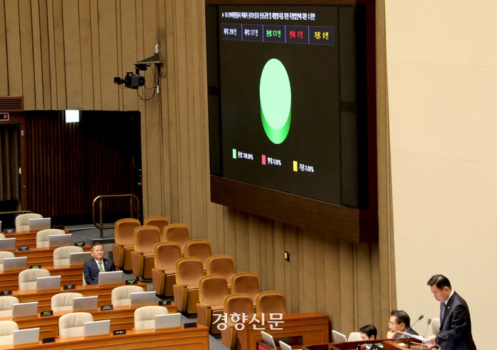 尹, 이르면 30일 <b>이태원특별법</b> 거부권 행사할 듯