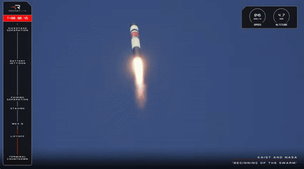 뉴질랜드 마히마 발사장에서 24일 오전 7시32분(한국시간) 한국의 초소형 군집위성 1호기를 실은 미국 우주기업 로켓랩의 발사체 ‘일렉트론’이 발사되고 있다. 로켓랩 홈페이지 캡처