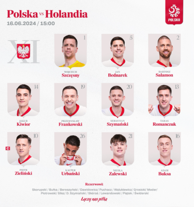 폴란드 축구대표팀 인스타그램 캡처