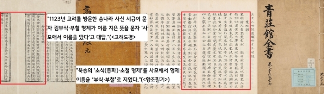 &lt;삼국사기&gt;를 편찬한 김부식과 김부철 형제의 이름이 소식과 소철 형제을 따서 지은 것으로 전해졌다.|규장각한국학연구원·국립중앙도서관 자료