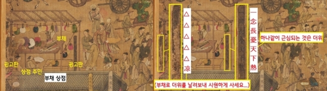 18세기 이상적인 서울풍경을 그린 태평성시도. 부채상점의 모습이다. 양 옆에는 기다란 광고판이 서있다. 오른쪽 광고판에는 ‘더위가 걱정(一念長憂天下熱)’이라고 써있다. 왼쪽 광고판에는 ‘서늘할 량(凉)’자만 보인다.