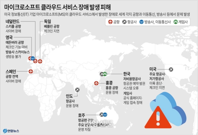 마이크로소프트 클라우드 서비스 장애 발생 피해