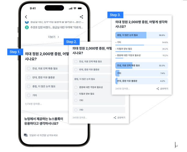 그립랩스, 뉴스 플랫폼 '뉴밍'에 생성형 AI 적용한 '뉴밍 2.0' 출시 - 뉴스 썸네일 이미지