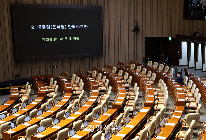 [단독]국힘 의원 10여명 “<b>탄핵 투표</b> 들어가자” 했지만…본회의장 출석...